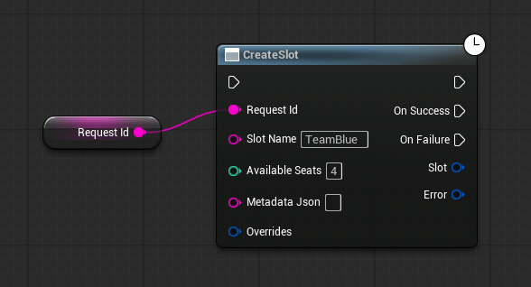Create a slot with team name and available seats